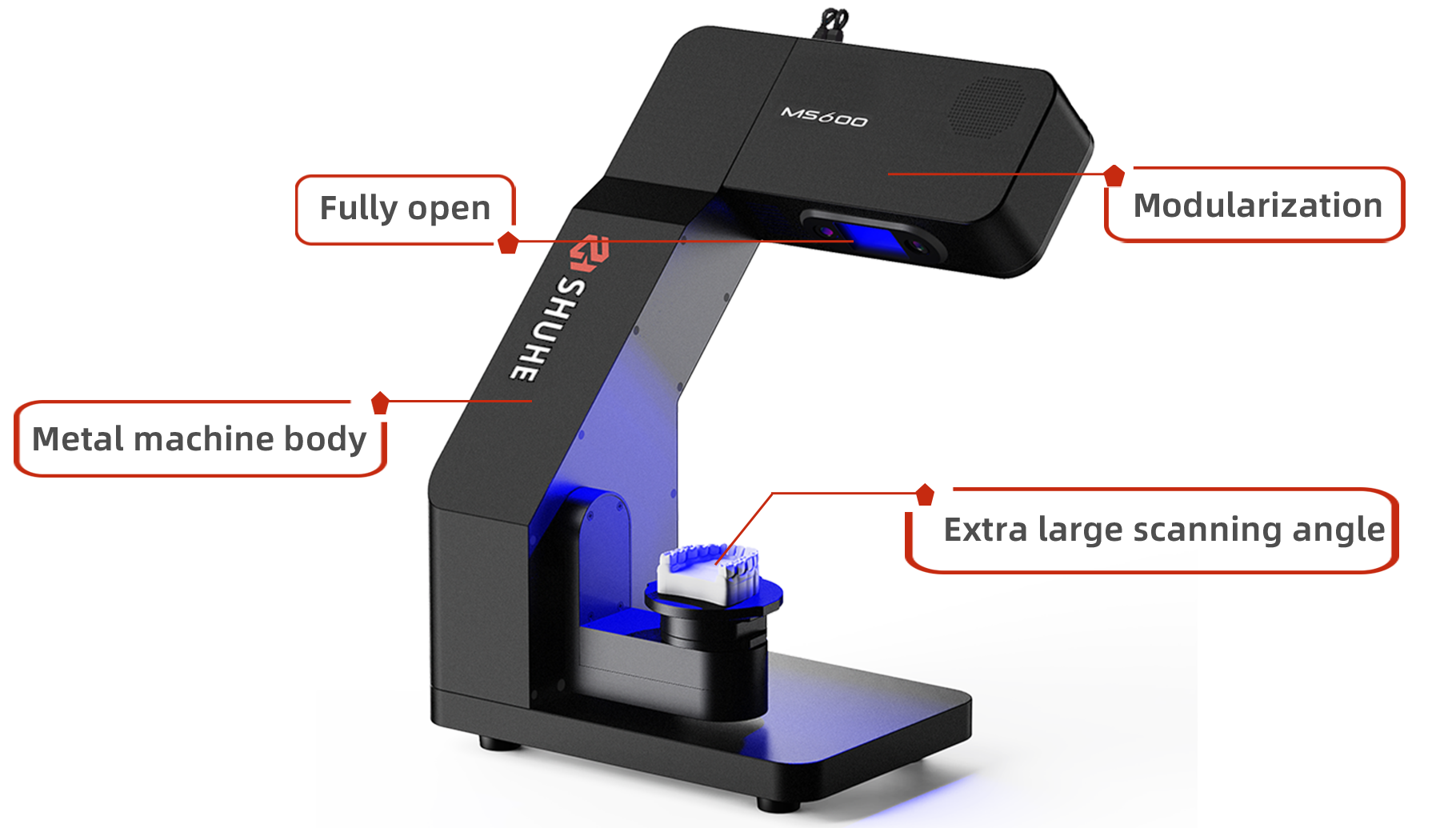 Powerful Scanning Performance