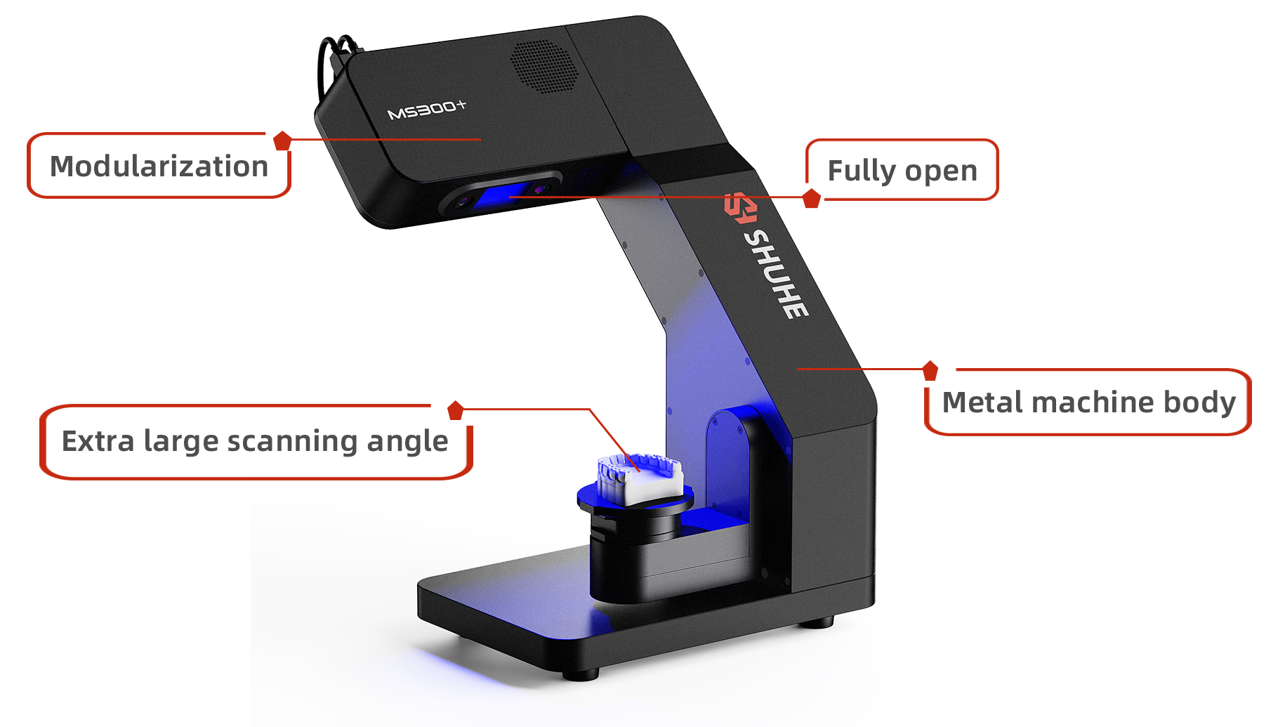 Powerful Scanning Performance